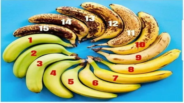 Can Dogs Eat Unripe Bananas