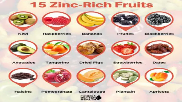 Can Dogs Eat Zinc